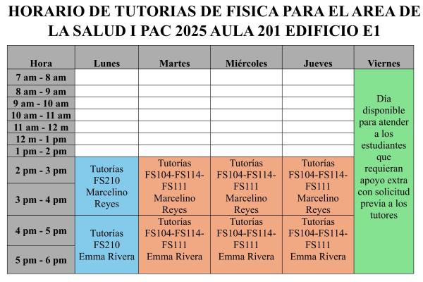 Rotulo de Tutorias I PAC 2025