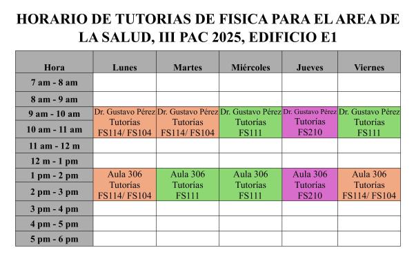 Rotulo de Tutorias III PAC 2025