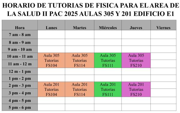Rotulo de Tutorias II PAC 2026